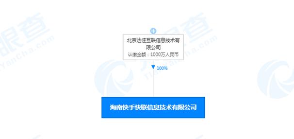 杨远熙 数据处理与存储服务的专业领航者